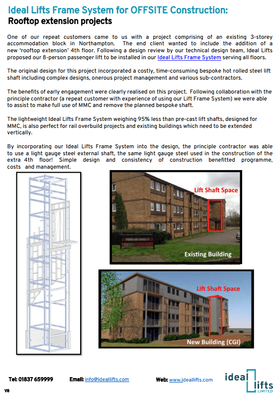 Front page of Frame System for Offsite Construction - Rooftop extension PDF